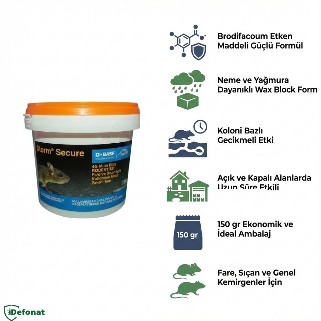 BASF Storm Secure Fare ve Kemirgen Yemi – 150 gr (Wax Block) - Defonat