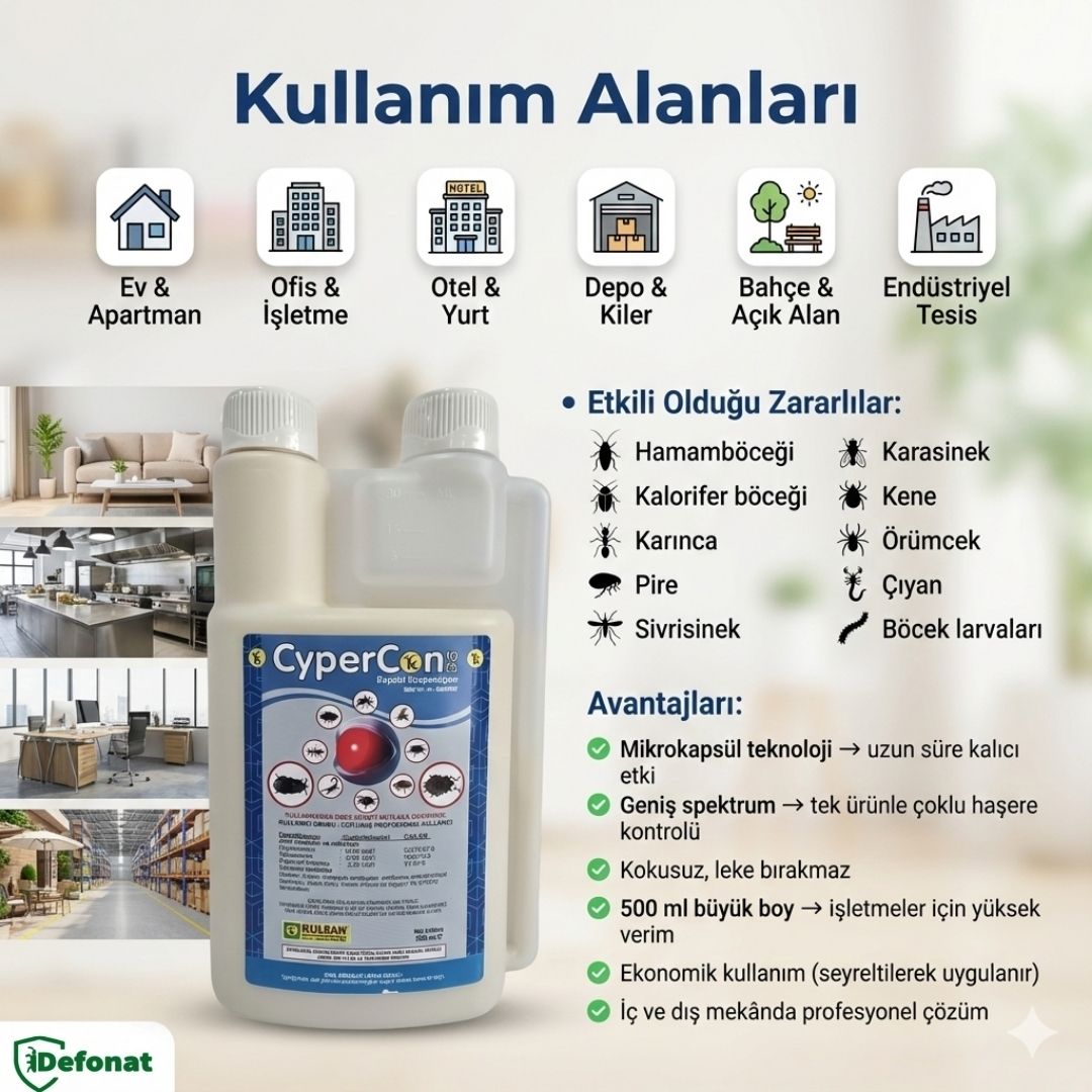 Cypercon 10 CS Mikrokapsül Haşere İlacı – 500 ml - Defonat