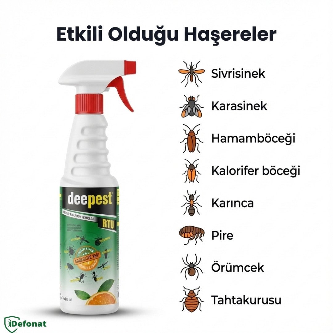 Deepest Sprey 400 ml – Uçan ve Yürüyen Haşerelere Karşı Etkili Sprey - Defonat