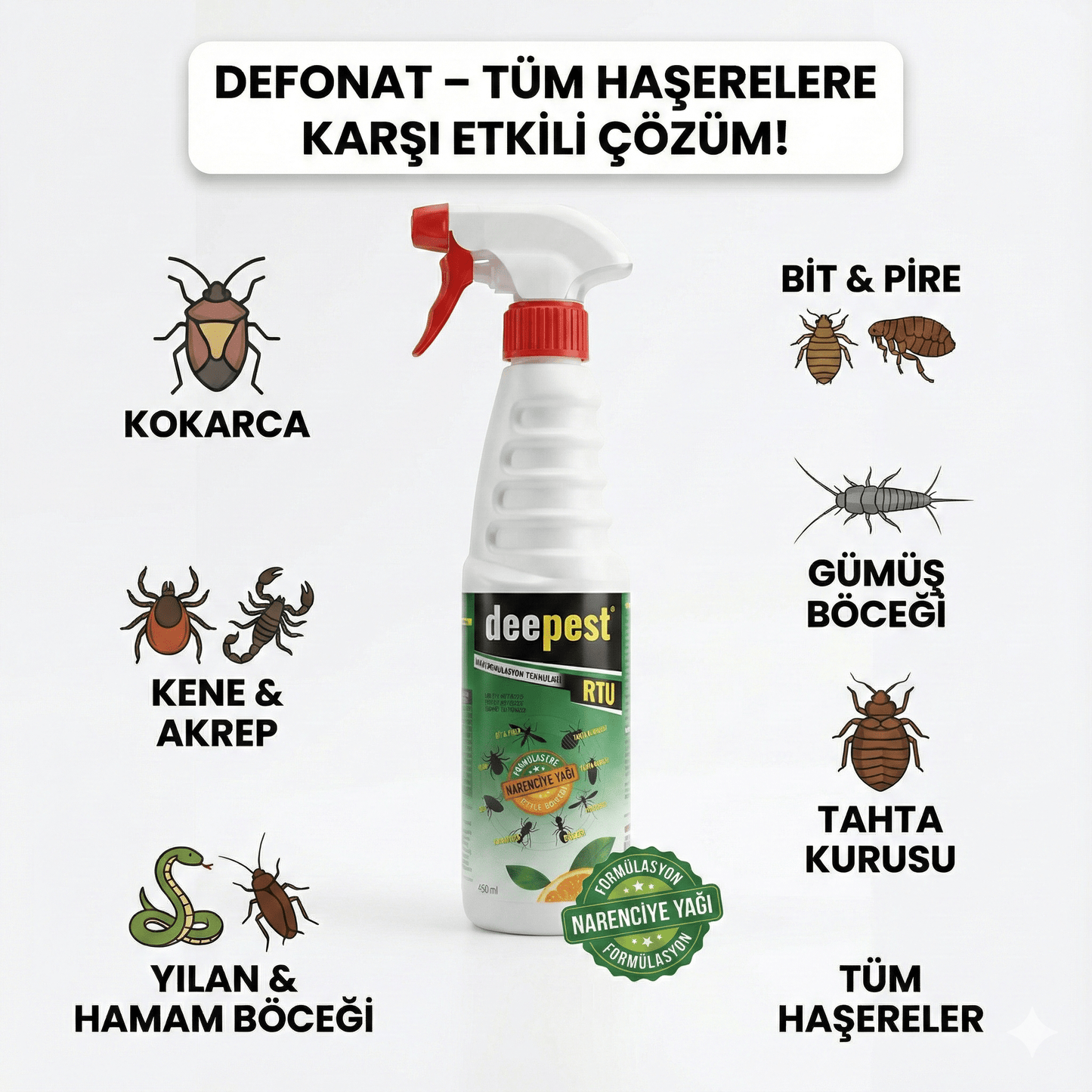 Deepest Sprey 400 ml – Uçan ve Yürüyen Haşerelere Karşı Etkili Sprey - Defonat