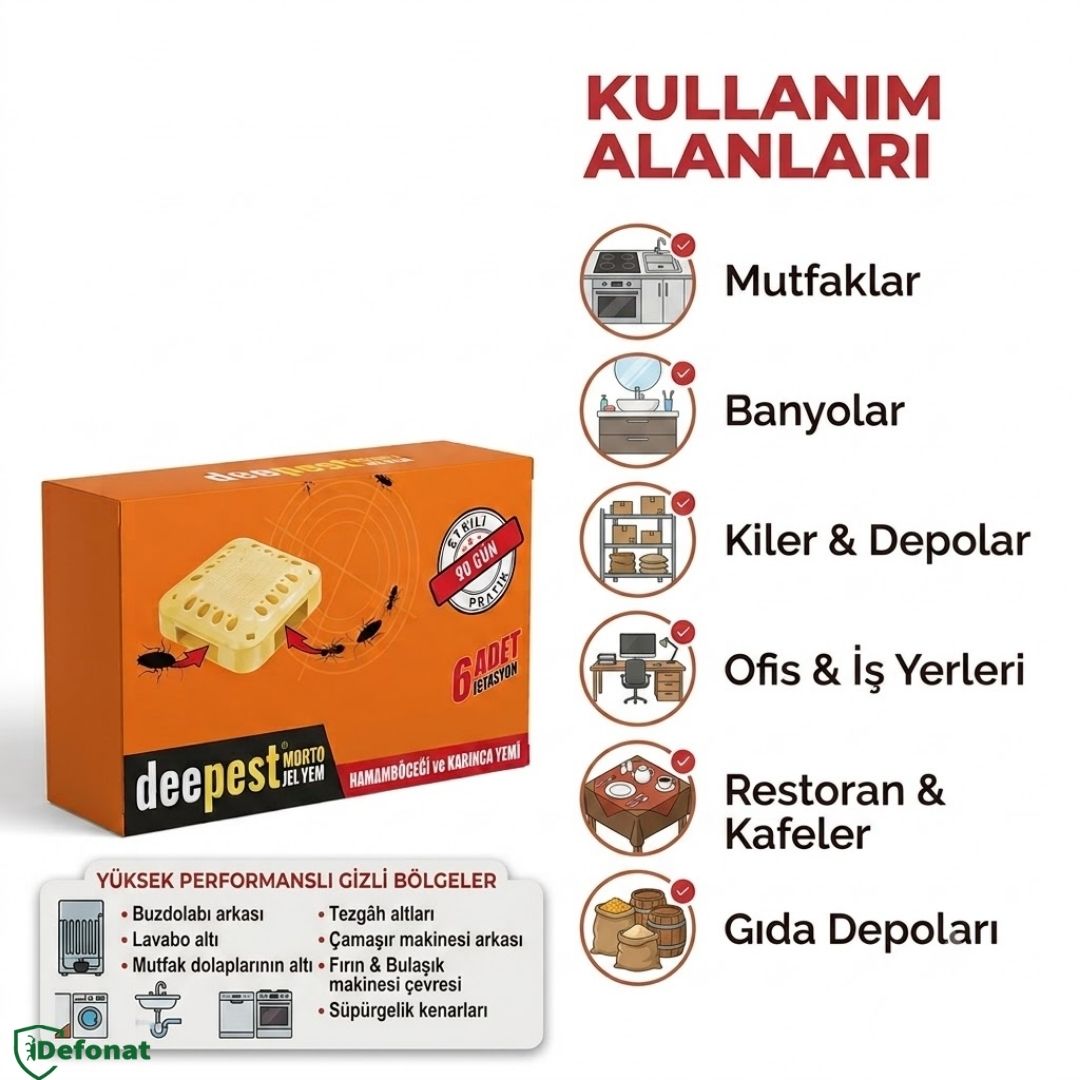 Deepest Hamamböceği ve Karınca Yem İstasyonu