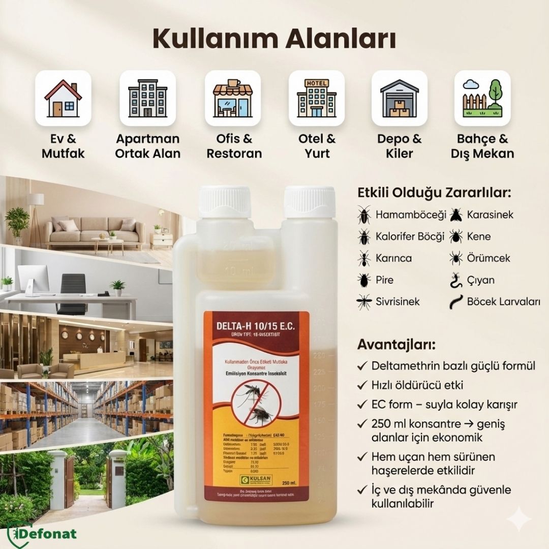 Delta H 10/15 EC Profesyonel Haşere İlacı – 250 ml - Defonat