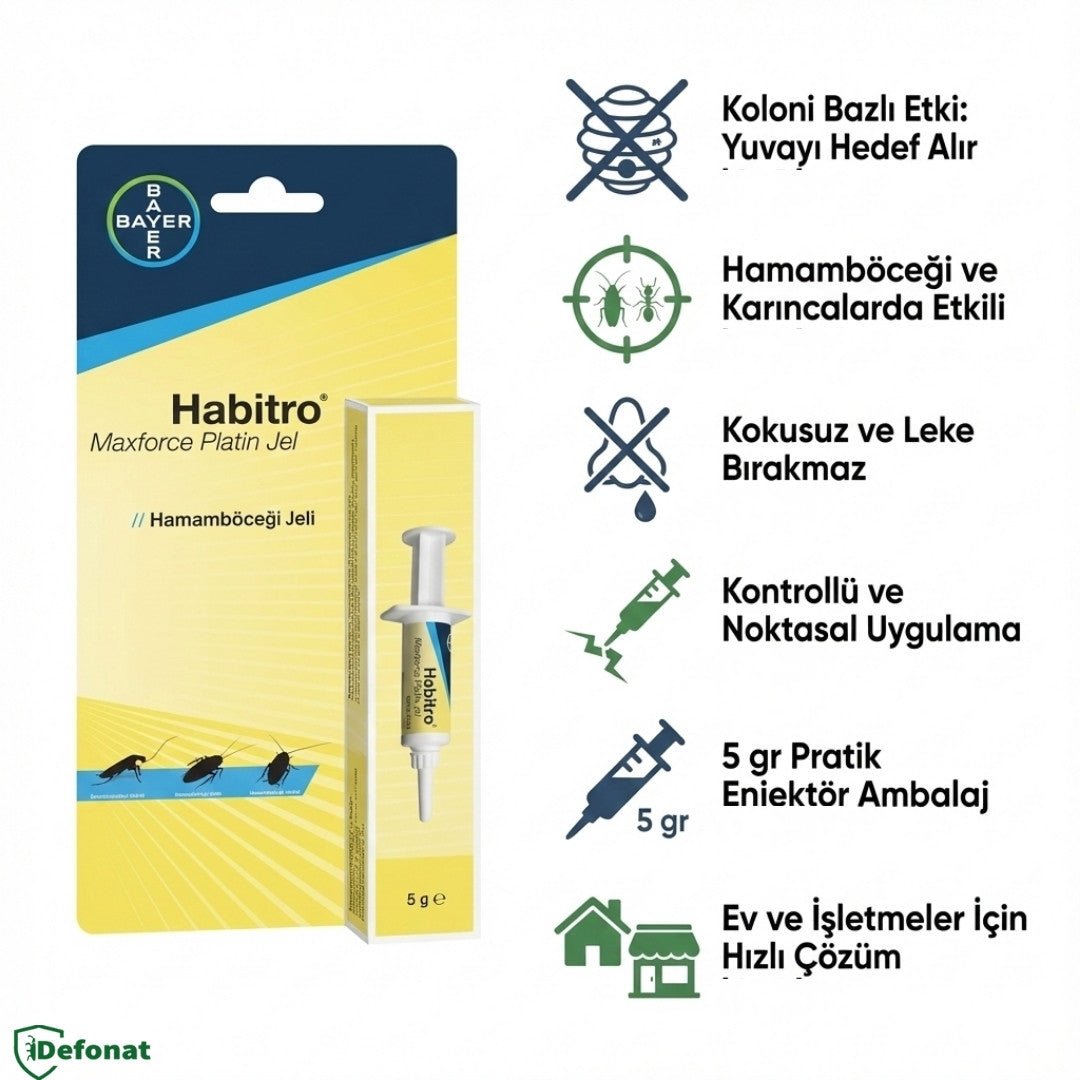 Habitro Maxforce Hamam Böceği ve Karınca Jel İlacı – 5 gr - Defonat