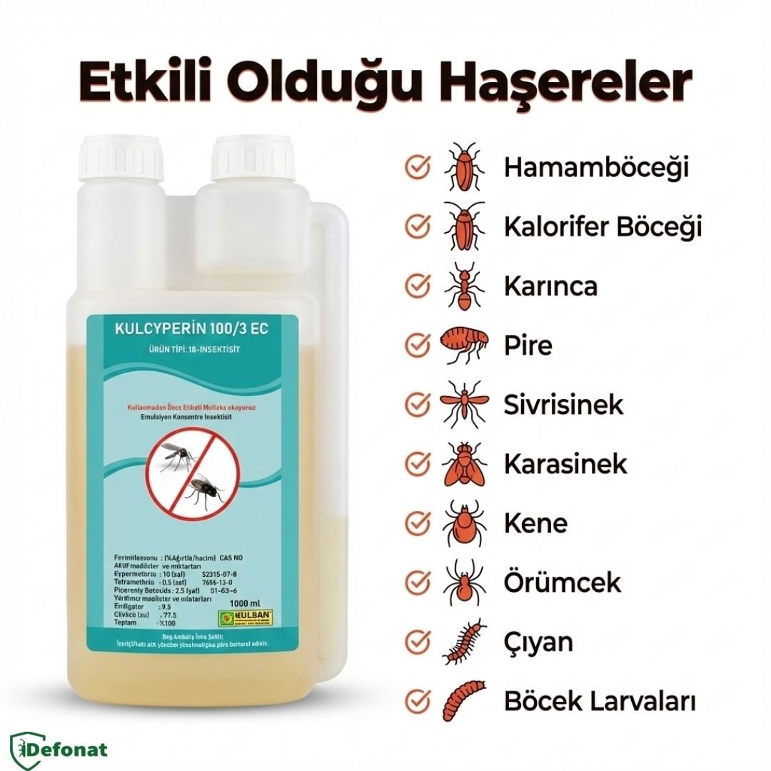 Kulcyperin 100/3 EC Profesyonel Haşere İlacı – 1 Litre - Defonat