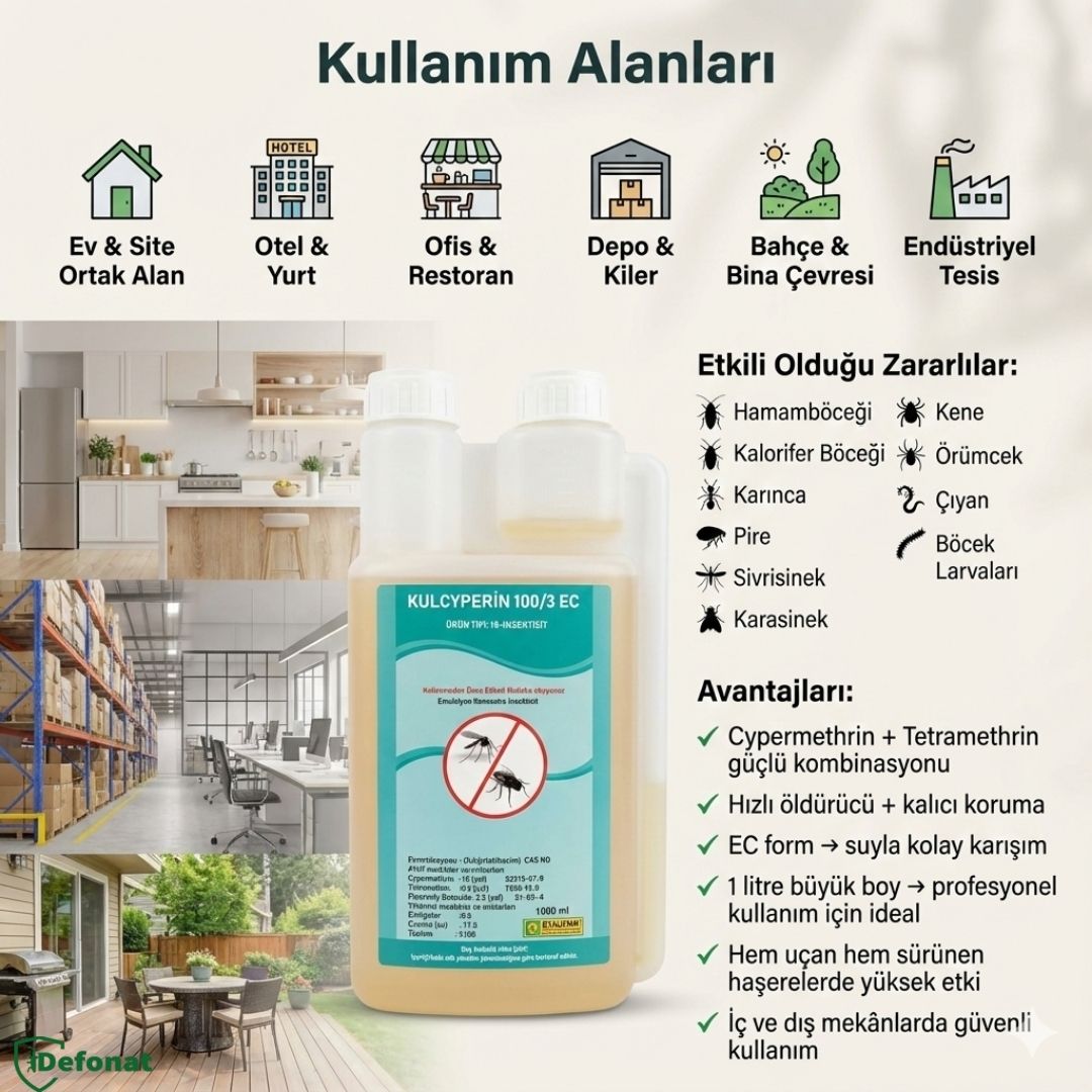 Kulcyperin 100/3 EC Profesyonel Haşere İlacı – 1 Litre - Defonat