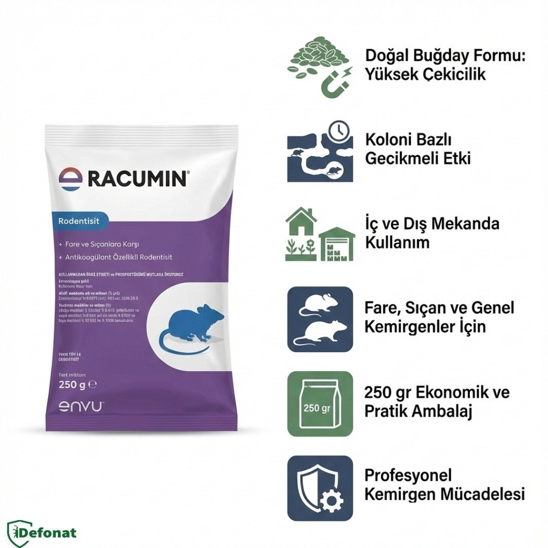Racumin Buğday Yem Fare ve Kemirgen İlacı 250 gr - Defonat
