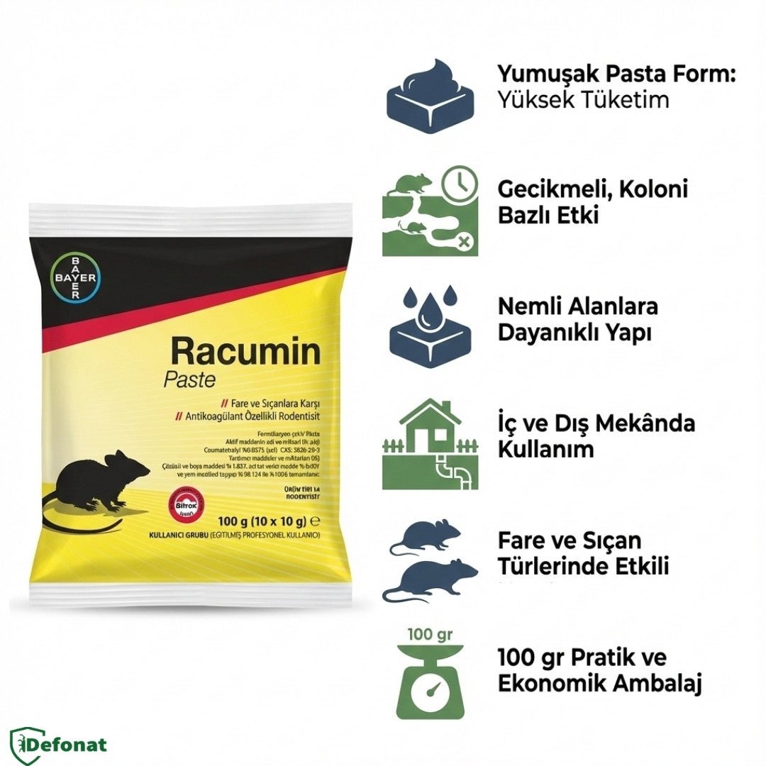 Racumin Pasta Fare ve Kemirgen İlacı 100 gr - Defonat