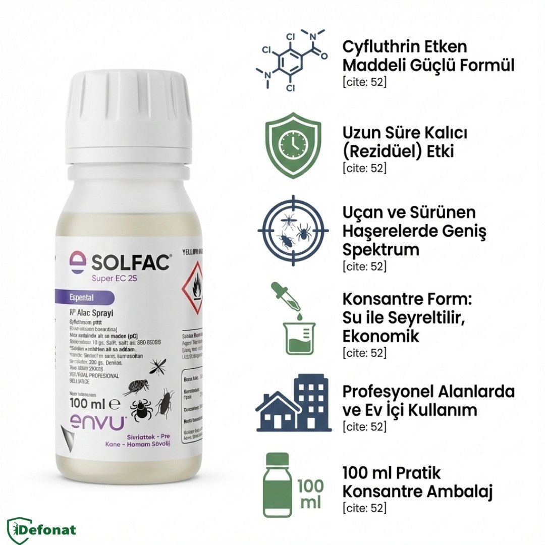 Solfac EC 25 Haşere İlacı – 100 ml (Konsantre) - Defonat