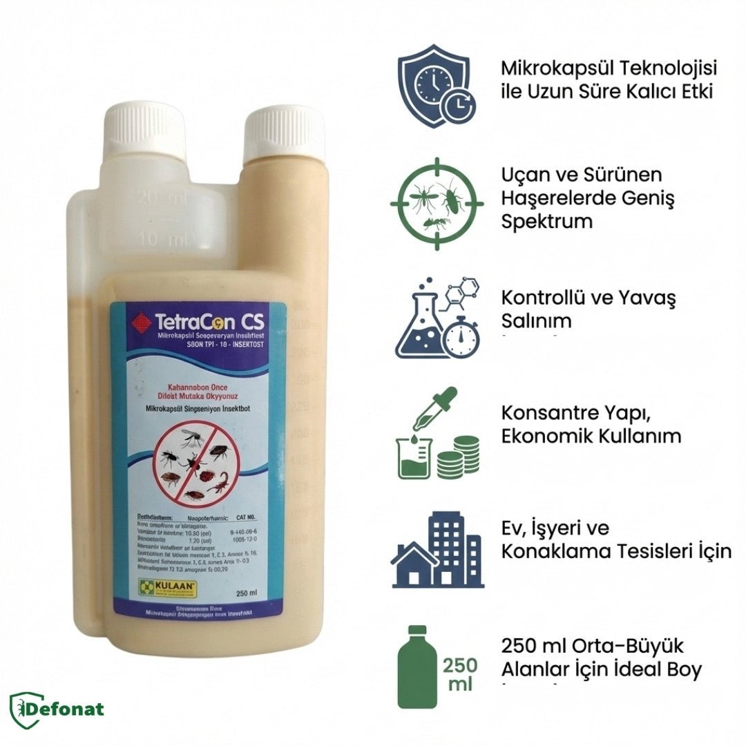 Tetracon CS Haşere İlacı – 250 ml (Uzun Süre Etkili Mikrokapsül) - Defonat