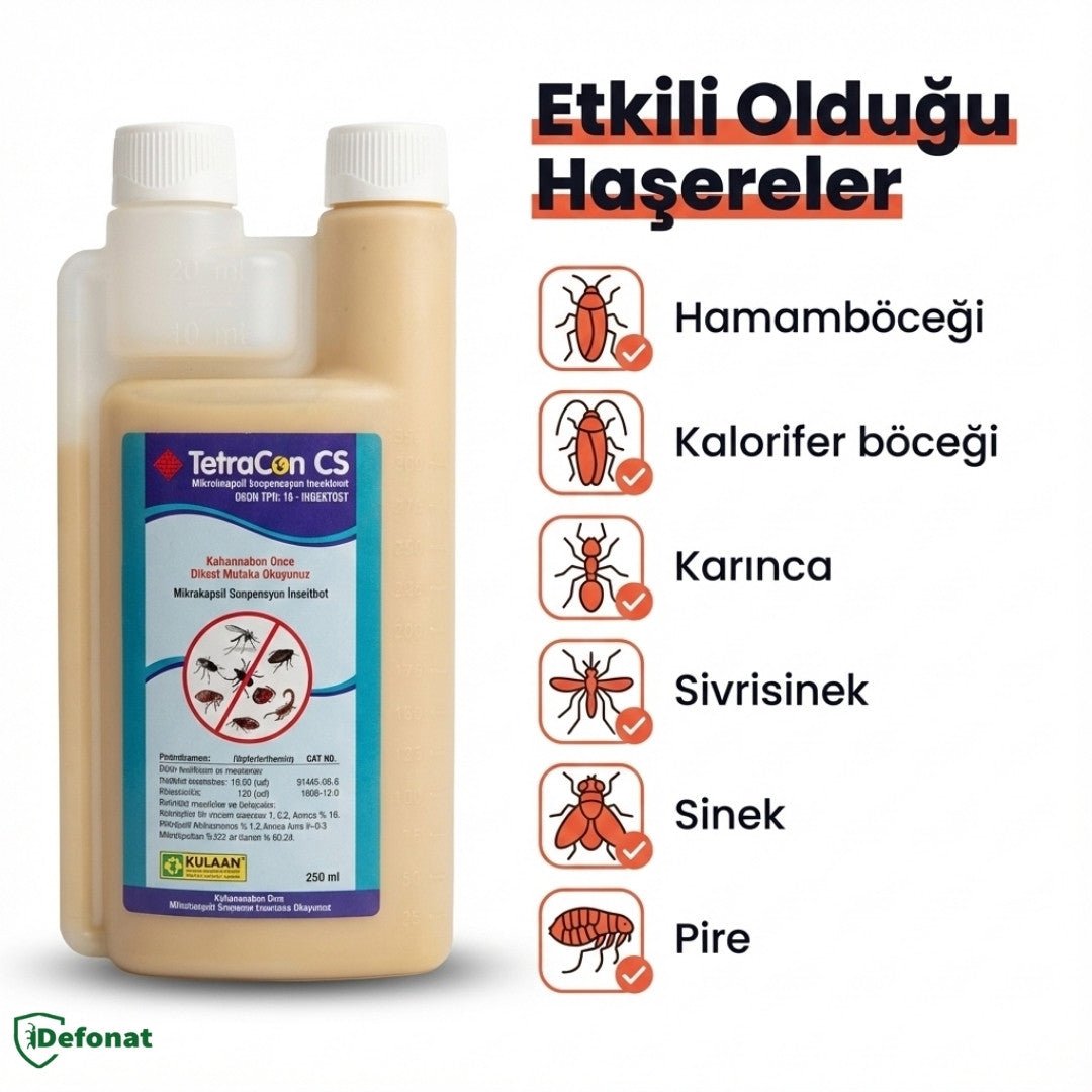 Tetracon CS Haşere İlacı – 250 ml (Uzun Süre Etkili Mikrokapsül) - Defonat