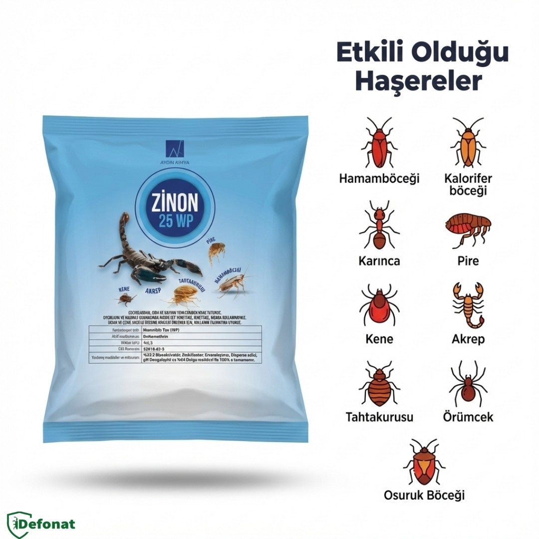 Zinon EW 25 WP Toz Haşere İlacı – 50 gr (Geniş Spektrumlu Etki) - Defonat