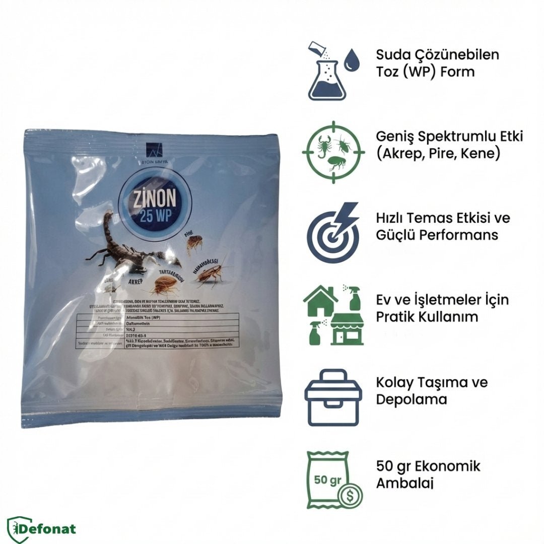 Zinon EW 25 WP Toz Haşere İlacı – 50 gr (Geniş Spektrumlu Etki) - Defonat